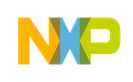NXP